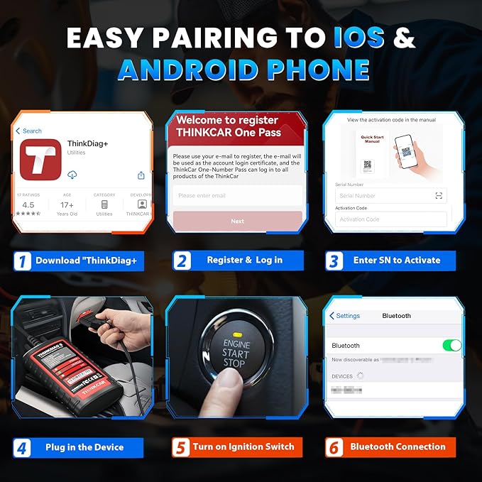 Thinkdiag2 All System Bidirectional OBD2 Diagnostic Scanner for iOS & Android, Bluetooth Scan Tool with CAN-FD Protocol,
