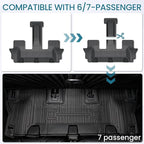 Floor Mats for 2024 2025 2026 Hyundai Santa Fe Car Mat Accessories(Fit Hybrid and Gas), All Weather TPE Cargo Mat Trunk Mat with Backrest Mats(Floor Mats+2-in-1 Cargo Mat)