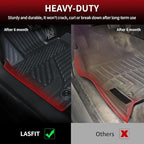 LASFIT Floor Mats&Trunk Mat for Toyota Camry 2025-2026 Hybrid/LE/SE/XLE/XSE, All Weather Custom Fit TPE Floor Liners for Camry 2025 Front & Rear Full Set Car Mats, Black.
