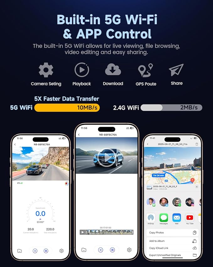 COOLCRAZY Dash Cam Front Rear - 4K+1080P Full HD Dashcam Free 64GB Card, with 5G WiFi GPS, Dual Dash Camera for Cars with 3" 