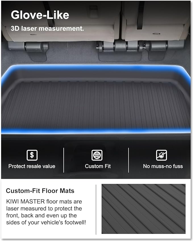 KIWI MASTER Cargo Mat for 2018-2026 Honda Odyssey, Custom Fit All Weather Rear Cargo Liner, Heavy Duty TPE Tray Trunk Mat, Black
