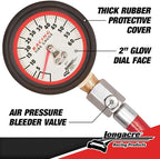 Longacre 50417 0-60 PSI Analog Tire Pressure Gauge, 2 Inch