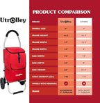 Ultra-Lightweight Red Foldable Shopping Cart for Groceries Large 42L Capacity Rubber Wheels, Removable Insulated Bag Liner, Durable Aluminum Frame, Multi-Function Personal Hand Truck