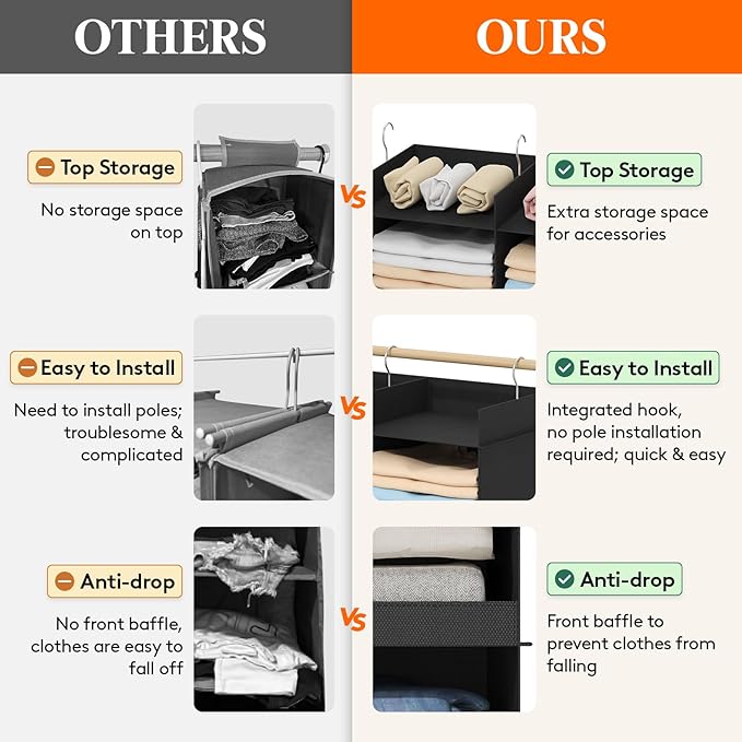 Lifewit Dual-Row Shelf Hanging Closet Organizer and Storage, Clothes Shelves with 3 Sturdy Hooks for Clothing Organization, F