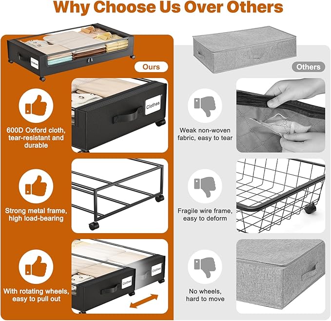 Under Bed Storage with Wheels,XXL 60L Under Bed Storage Containers with Clear Lids, Rolling Under Bed Metal Drawer for Clothe