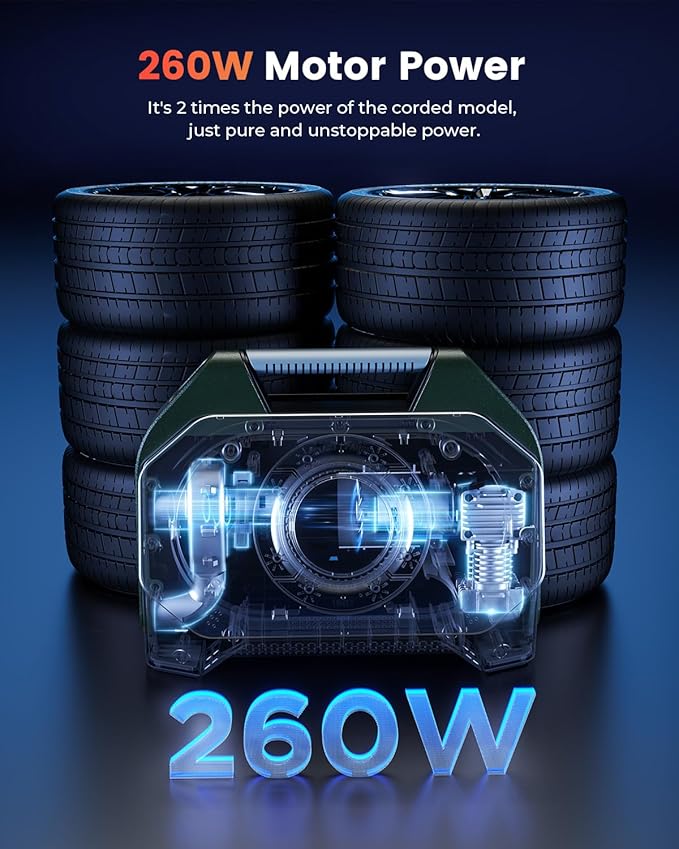 ETENWOLF Vortex S7 Tire Inflator for Heavy-Duty Vehicle, Portable Air Compressor for Car Tires with 160PSI & 38400 mAh Battery, Cordless Air Pump with 100% Duty Cycle & Dual Cylinder (Olive Green)