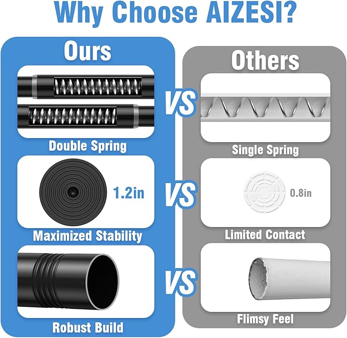 AIZESI 2 Pack Tension Curtain Rod for Windows 45 to 77 Inch, Adjustable Expandable Spring Curtain Rods No Drilling, Non Slip 