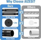 AIZESI Tension Curtain Rod for Windows 45 to 77 Inch, Adjustable Expandable Spring Curtain Rods No Drilling, Non Slip Curtain