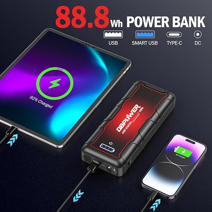 DBPOWER Jump Starter 4000A Peak 88.8Wh Portable Car Jump Starter (Up to All Gas/10L Diesel Engine) 12V Auto Battery Booster