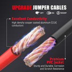 TOPDC 0 Gauge 30 Feet Jumper Cables with Quick Connect Plug for Car, SUV and Trucks Battery, Heavy Duty Automotive Booster Cables for Jump Starting Dead or Weak Batteries with Carry Bag