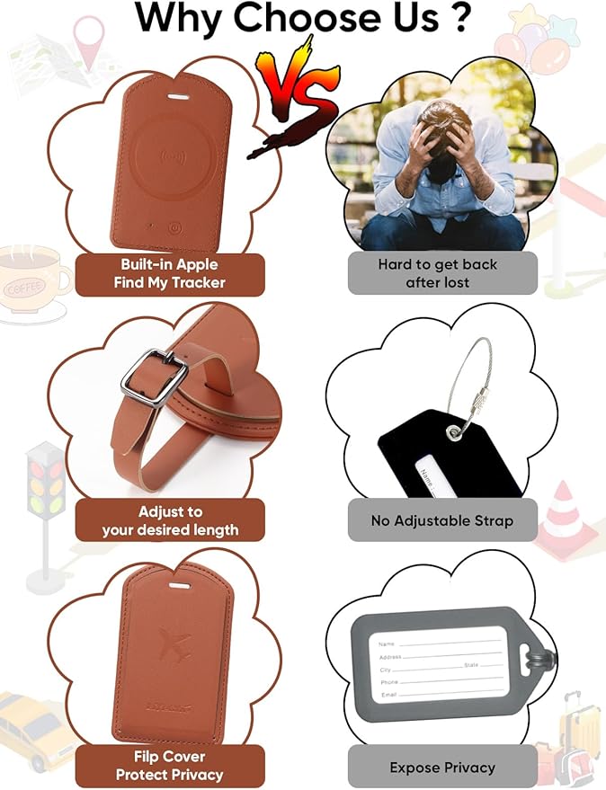 Luggage Tags Built-in Anti-Loss Tracker, Luxury Leather Luggage Tags for Suitcase, Travel Bags, Backpacks, Travel Organizer f
