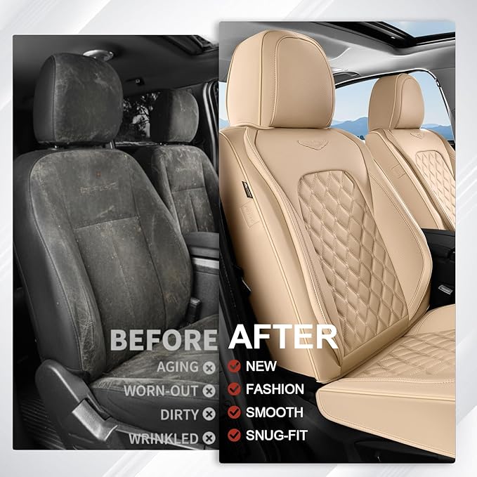 Coverado Front Car Seat Covers, Faux Leather Oil-Resistant Non-Slip Cushions, Universal Fit for Sedans, Pickups, SUVs, Waterp