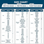Deluxe Trunk and Backseat Organizer for Medium or large size SUVs & RVs, Detachable Storage Modules with Built-in Cooler,