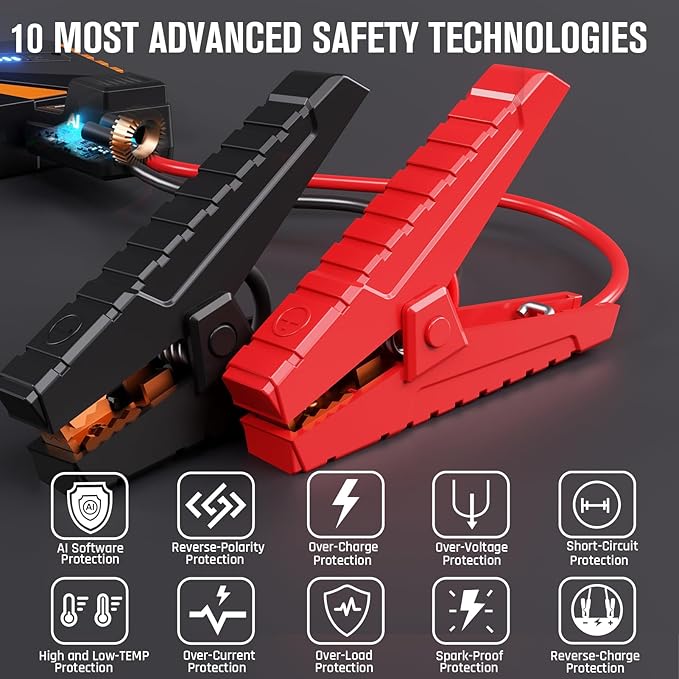 VTOMAN V10 Pro 4500A Jump Starter, Portable Car Starter (All Gas, 10.0L Diesel Engine) 12V Lithium Jump Box, Battery Booster