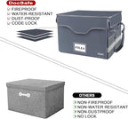 DocSafe Fireproof Document Box with Lock,File Storage Organizer with Zipper Pockets,Collapsible Portable File Box Home Office
