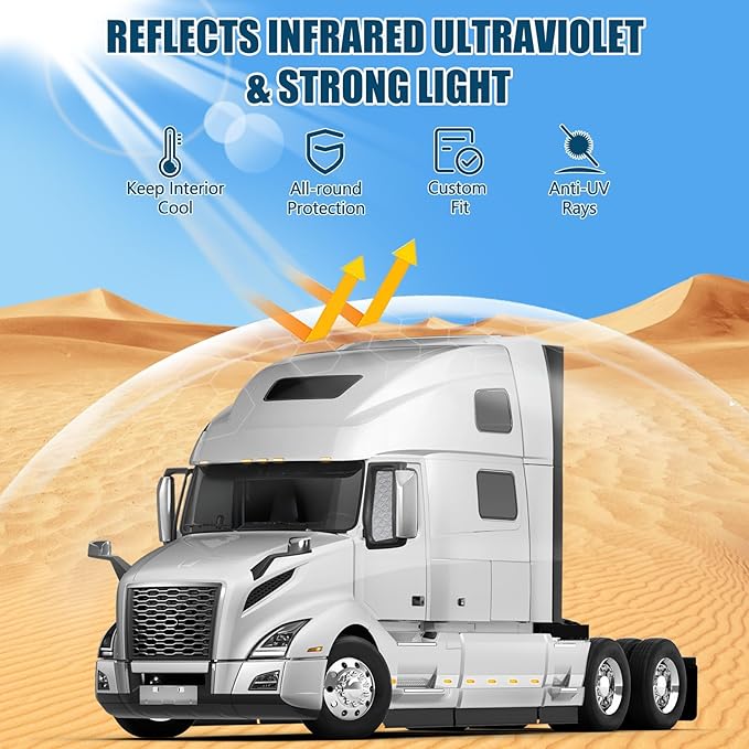 Side Window Sun Shade for Volvo VN/VNL/VNR/VAH/VNX 2002-2026,Custom Fit 210T Reflective Sunshade for Semi Truck, 6-Layer Heat Insulation Privacy Protector, Block 99% UV Rays, 2PCS