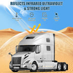 Side Window Sun Shade for Volvo VN/VNL/VNR/VAH/VNX 2002-2026,Custom Fit 210T Reflective Sunshade for Semi Truck, 6-Layer Heat Insulation Privacy Protector, Block 99% UV Rays, 2PCS