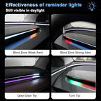 Tesla Smart Blind Spot Detection Ambient Lighting for Tesla Model 3 Y Highland Juniper, Plug-and-Play, Custom Color Modes Dyn
