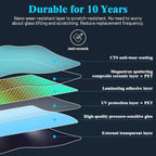 Car Window Tint Film 20% VLT - 20Inch x 20Ft Roll | UV & Heat Blocking Automotive Window Film | Privacy, Glare Reduction, Scratch Resistant, Easy DIY Install
