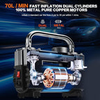 GSPSCN 6X Faster Inflation Tire Inflator Heavy Duty Double Cylinders with Portable Bag- Car Accessories，Metal 12V Air Compressor Pump 150PSI with Adapter for Car, Truck, SUV Tires, Dinghy, Air Bed