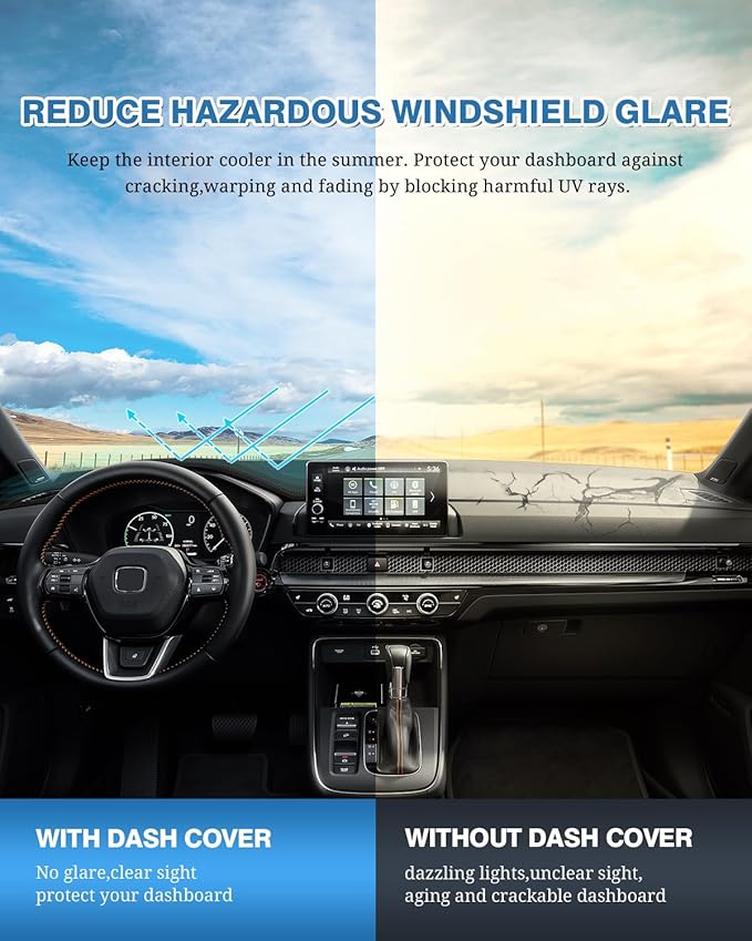 FIILINES Dash Cover for Honda CR-V CRV 2023-2026 (Without Hud), Dashboard Mat Cover CRV Accessories Sunshade Nonslip Mesh Pro