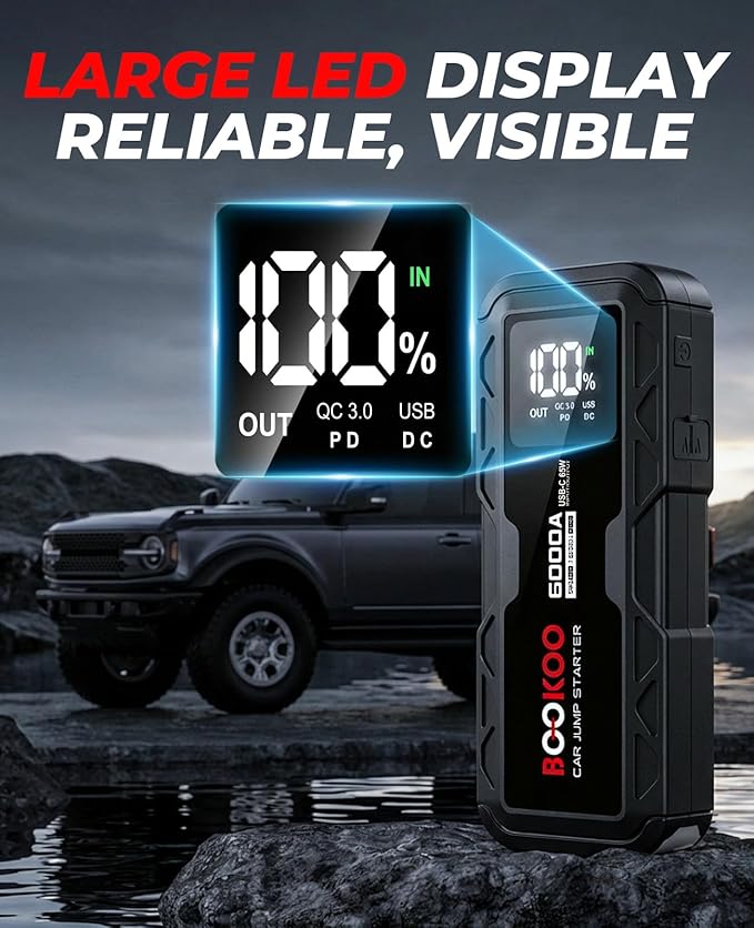 BOOKOO 6000A Jump Starter,12V Portable Car Battery Jump Starter (for All Gas and 12L Diesel Engines) 88.8Wh Jump Box with