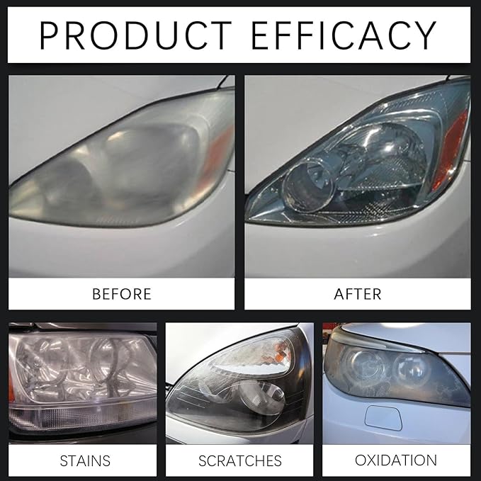 Headlight Restoration Kit, Headlight Refurbishment Spray, Car Headlamp Protective Agent, Headlamp Coating Polishing Kit for C