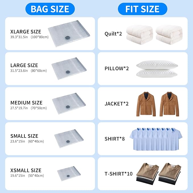 20 PCS Vacuum Seal Bags for Clothing with Electric Air Pump, Compression Space Saver, Vacuum Storage Bags for Luggage, Travel
