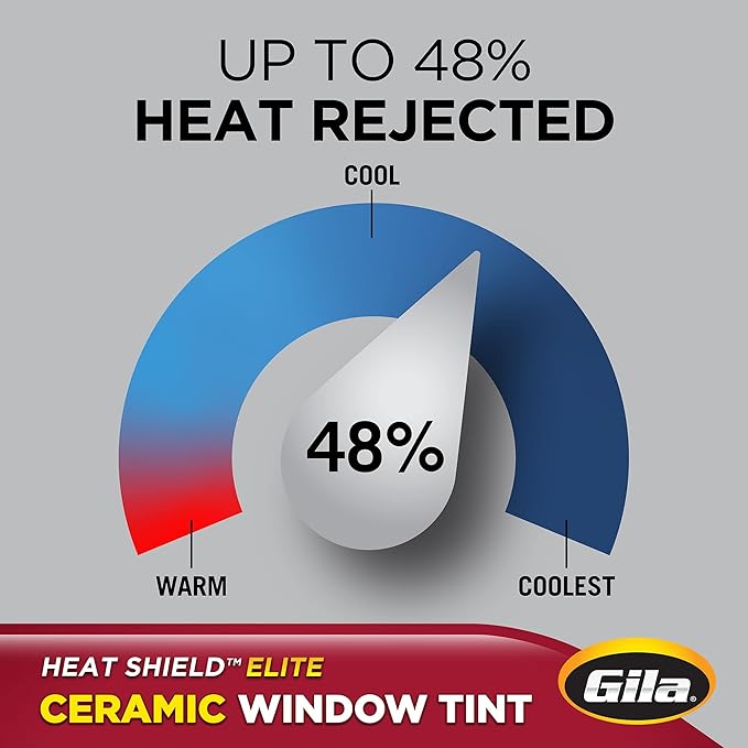 Gila®Heat Shield Elite™ Truck & SUV 20% VLT Automotive Ceramic Window Tint DIY Advanced Heat Control Glare Control 2.5ft x 10ft (30in x 120in)