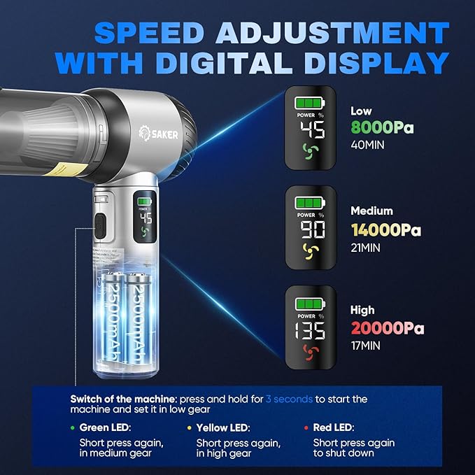 Saker Car Vacuum Portable Cordless 20000Pa Suction Power 4 in 1 Handheld Vacuum&Air Duster with LED Light Type-C Charge Porta