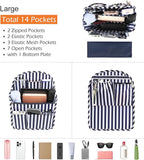Surblue Backpack Organizer Insert Liner Hanging Travel Rucksack Purse and Handbag Insert Pocket, High-capacity Divider Foldab