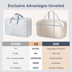 DIMJ 100L Comforter Storage Bag with Handls, Large Washable Blanket Storage, Compression Packing Totes Moving Bags With Zippe