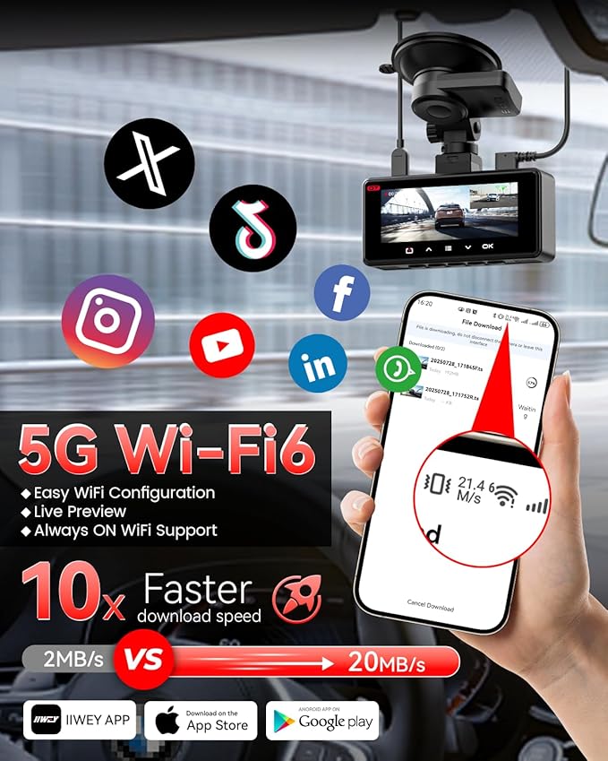 IIWEY 4K+4K Dash Cam Front and Rear, Dual STARVIS Sensor, 5G WiFi-6 (up to 20MB/s) with App, 128G SD Card Included, GPS, Dash