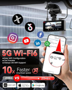 IIWEY 4K+4K Dash Cam Front and Rear, Dual STARVIS Sensor, 5G WiFi-6 (up to 20MB/s) with App, 128G SD Card Included, GPS, Dash