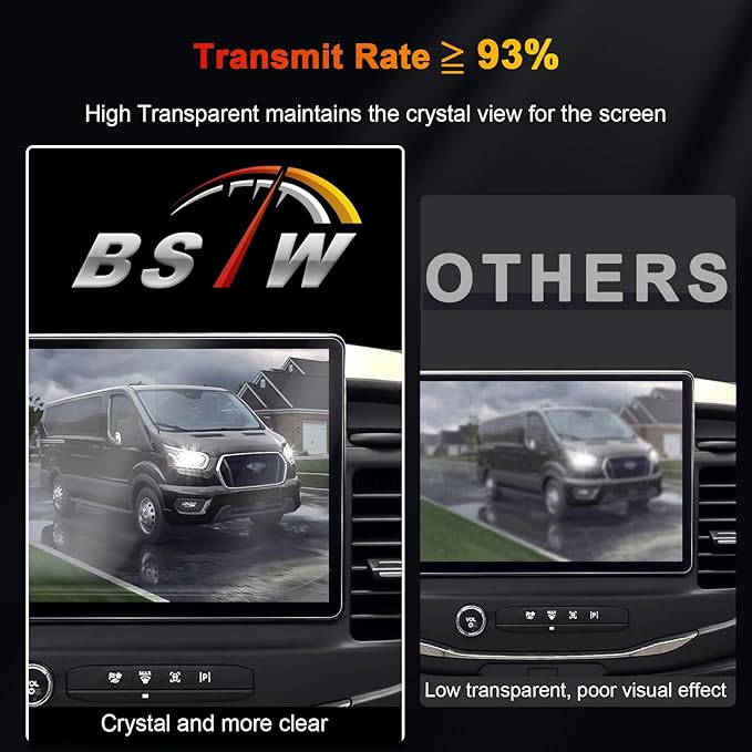 2023 Ford Transit Screen Protector - 12-Inch Touchscreen, 2PCS Nano Protective Film for 2022-2024 Transit Cargo/Passenger Van