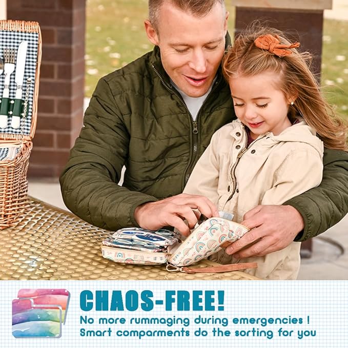EVERLIT Care Rescue Pack | Family-Friendly First Aid Kit for Kids with 200 Pcs Medical Supplies | Travel-Friendly Compact Sto