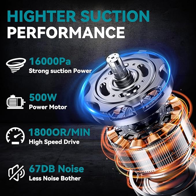 Cordless Vacuum for Makita 18V Battery, 5 in 1 Handheld Electric Vacuum Cleaner with 500W Powerful Motor, 46 CFM Portable Han