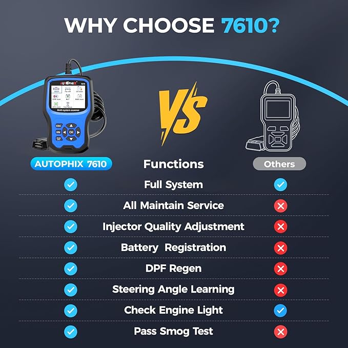 AUTOPHIX 7610P+ Fit for VW Audi, Full System Diagnostic Tool, All Reset Service, Fit for Volkswagen Audi Skoda Seat, Full OBD2