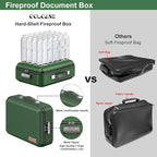 COLCASE Fireproof Document Folder, Hard Fireproof Waterproof Document Box with Lock Creative Hard-Shell Design Fireproof Docu
