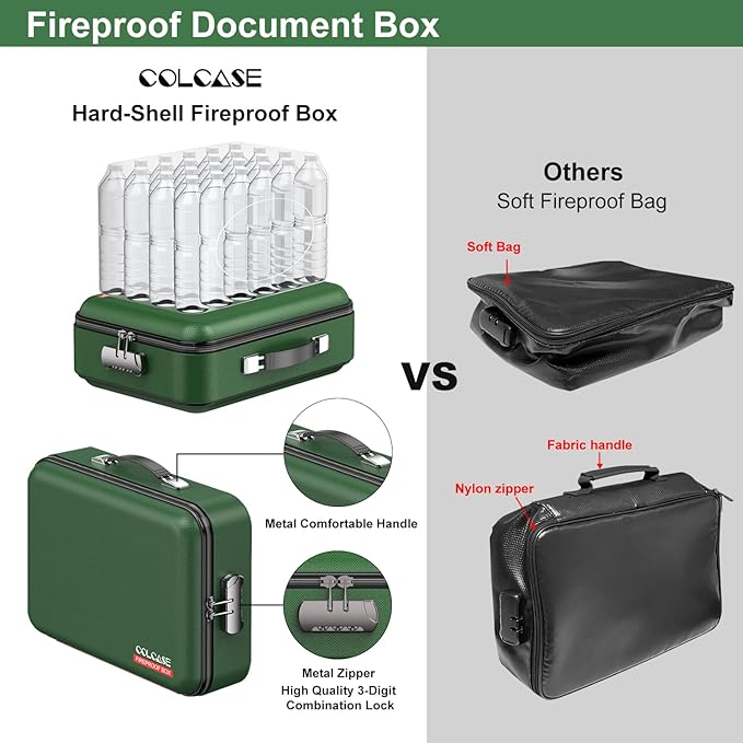 COLCASE Fireproof Document Folder, Hard Fireproof Waterproof Document Box with Lock Creative Hard-Shell Design Fireproof Docu