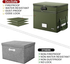 DocSafe File Box with Lock,Multi-Layer Fireproof Document Box Collapsible File Storage Organizer with Pockets/Handle,Portable