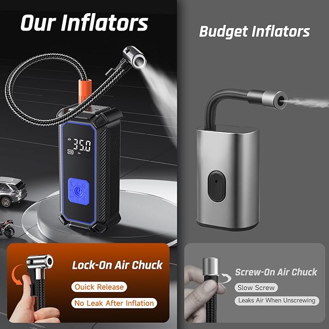 OlarHike Cordless Tire Inflator Portable Air Compressor, 150PSI Dual Power - 5400 mAh & 12V DC, Air Pump for Car Tires, Bike, Motorcycle, Bicycle, Electric Pump with LED Light & Digital Pressure Gauge