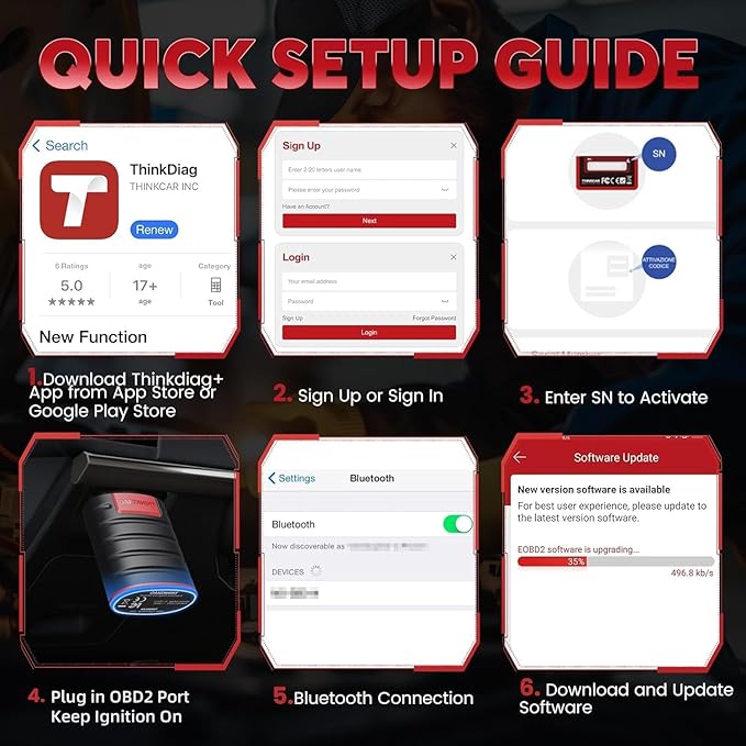 Thinkdiag OBD2 Scanner Bluetooth Full System Bidirectional Diagnostic Scan Tool OE Level Code Reader with ECU Function 15+