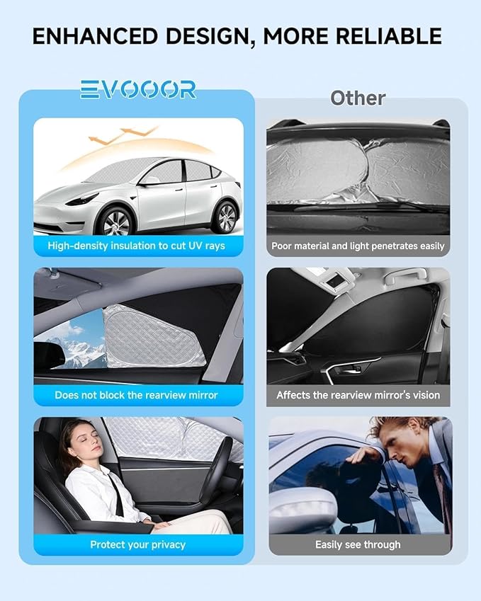 6pcs Windshield Sun Shades for Ford F150 2015-2020，Accessories, Reflective Thicken Full Car Window Covers Sunshade for Windshield Side Rear, UV Block and Blackout Privacy for Camping Napping