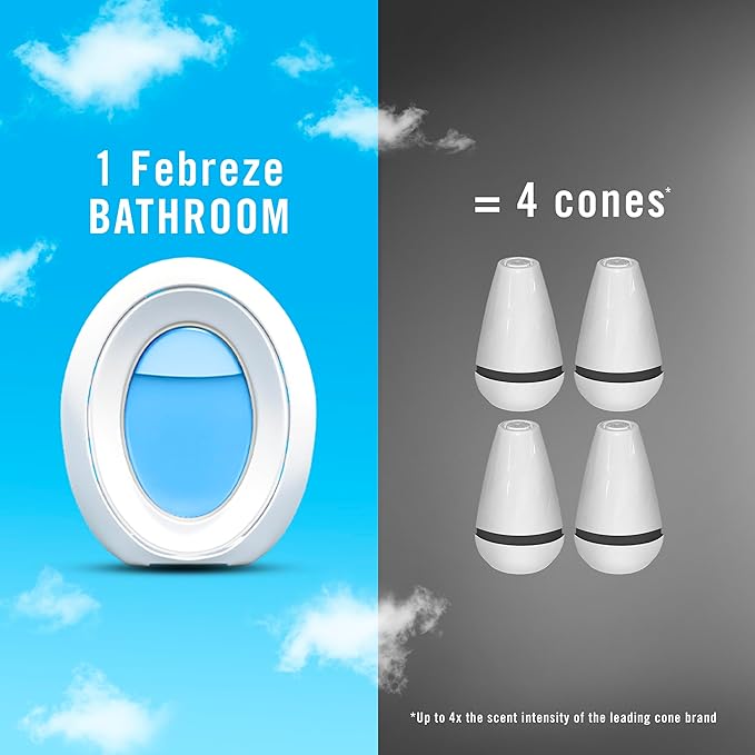 Febreze Bathroom Air Freshener Odor-Fighting for Small Spaces Scented Plug In Alternative Long-Lasting for Home and Bathroom 