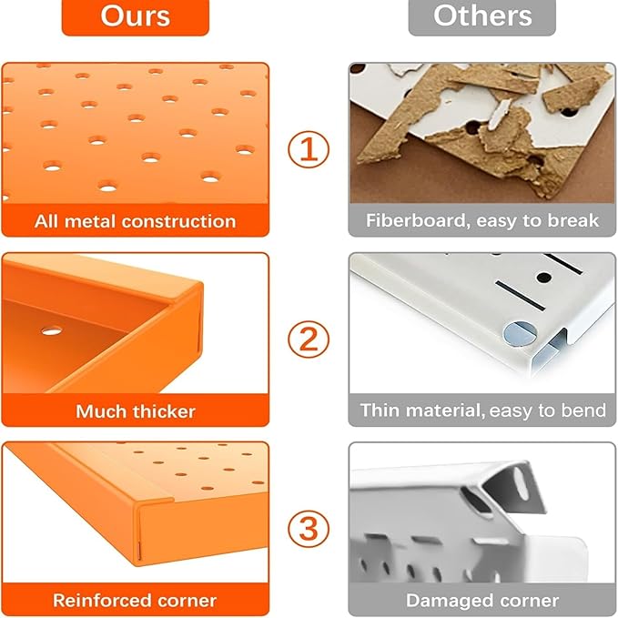 TORACK 3 PCS Metal Pegboard Panels(12x24 inch) for Wall Garage Tools Storage Pegboard for Workbench, Modular Peg Board Tool O