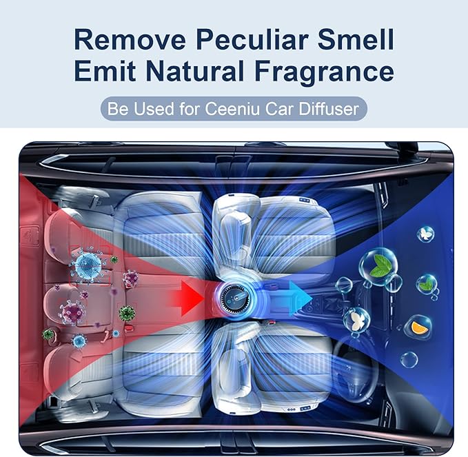 Ceeniu Car Air Fresheners - F26/CF12/F39 Dedicated Perfume Refill - 45ml - Can be Used for 2~6 Months - Made with Natural Pla