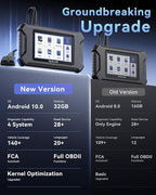 MUCAR CS90 OBD2 Scanner Diagnostic Tool with 28+ Reset Services, Oil/EPB/SAS/BMS/Injector, ABS Bleeding, Throttle Relearn, ABS