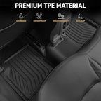 Floor Mats for Jeep Compass 2017-2026, All Weather Floor Mats Cargo Liner with Backrest Protectors and Door Sill Guards Accessories, Full Coverage Set (Fit New Body Style 2nd Generation)