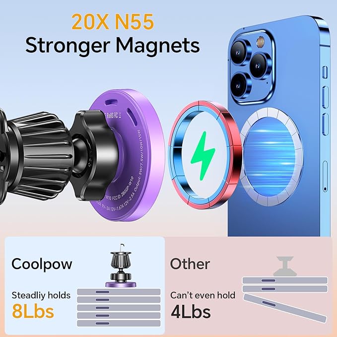 Coolpow for MagSafe Car Mount Charger【Ultra Magnet】 Magnetic Phone Holders for Your Car Charger【Windshield+Vent+Dash】 Magnetic Wireless Car Phone Holder Charger Car Mount for iPhone 17 (Purple)